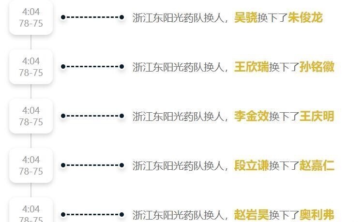用Golang写一篇广东vs广厦的观赛手记,数据、直播流与那些心跳瞬间 用Golang写一篇广东vs广厦的观赛手记,数据、直播流与那些心跳瞬间
